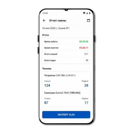 JSC "Колымская россыпь", counter app