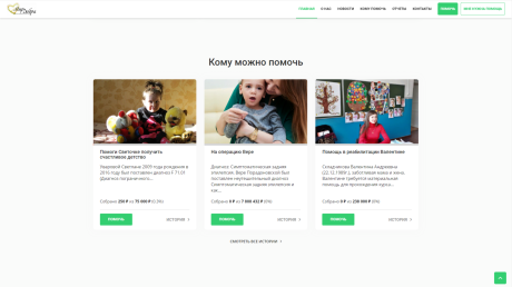 World of Good Foundation